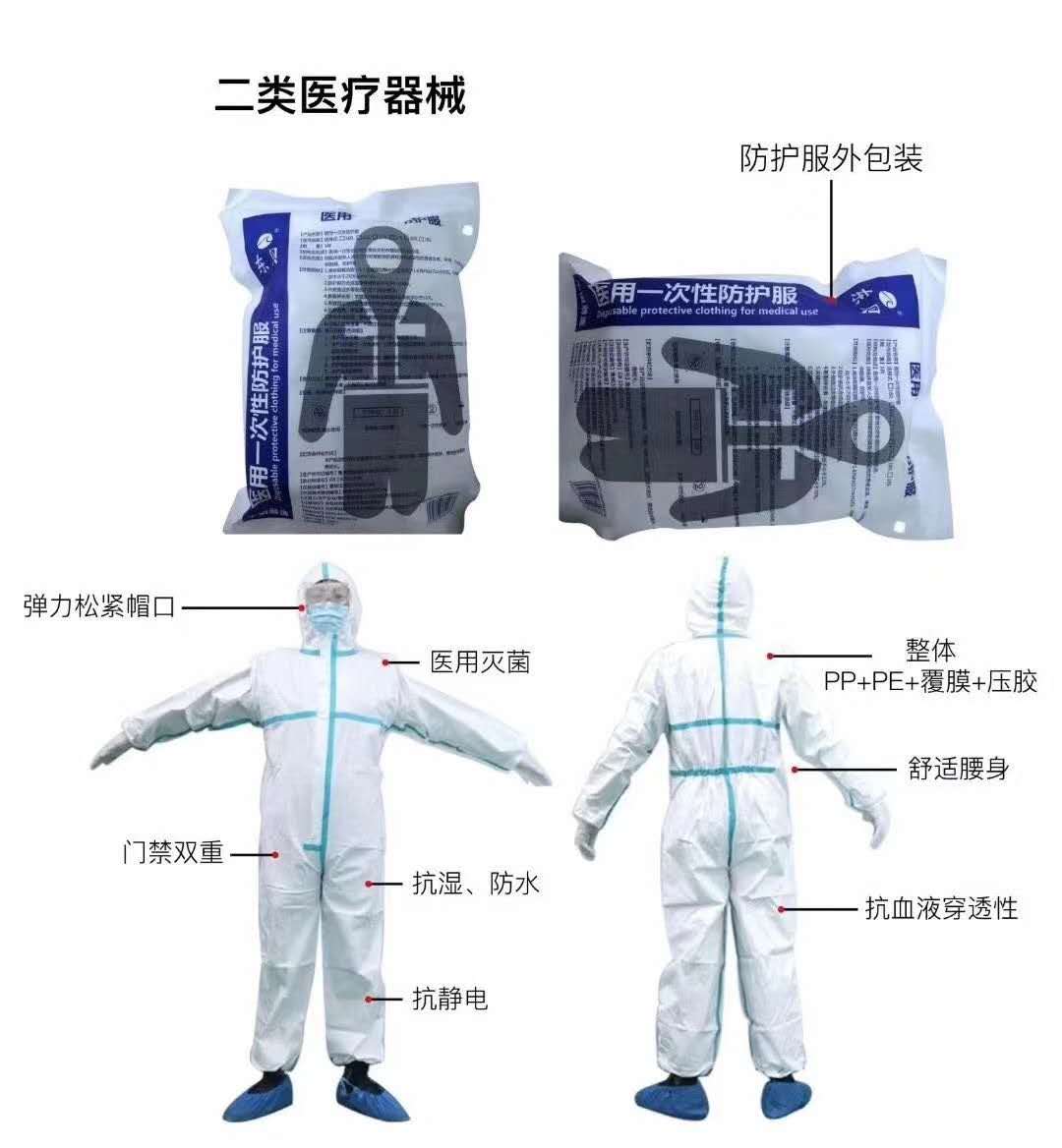 医用防护服隔离衣国内外销售厂家直销低价出售—山东朱氏药业集团