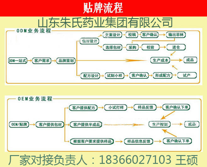 b4f84ff81959bdd092163d583aff2f0.jpg