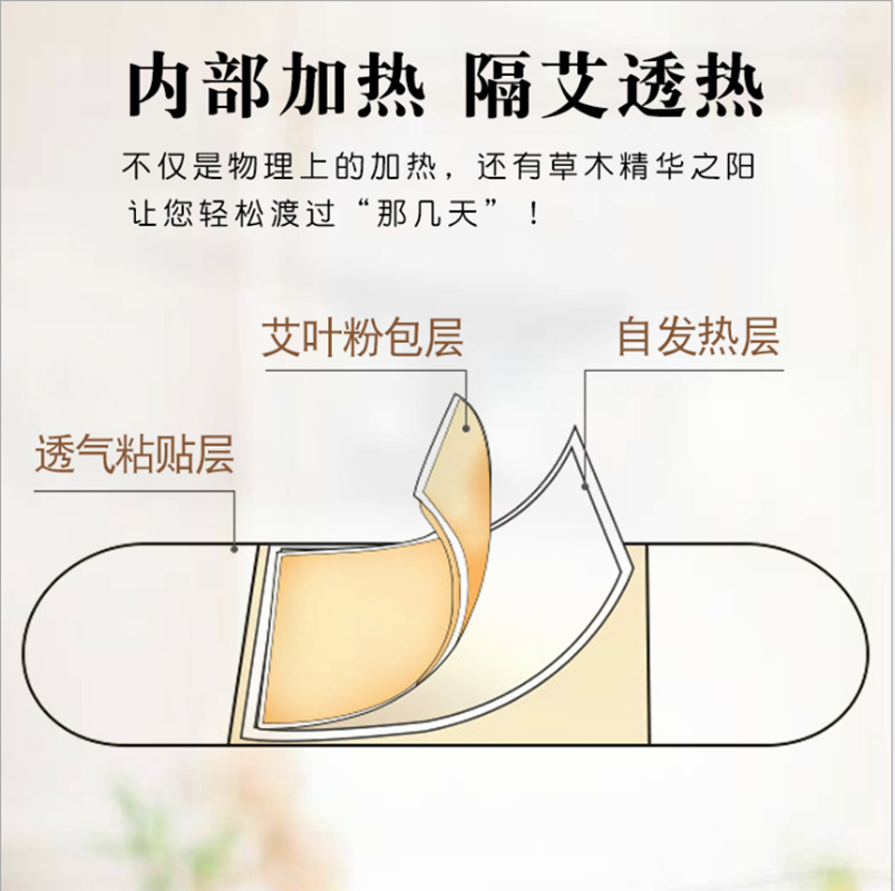 保健品、性药、药品销售