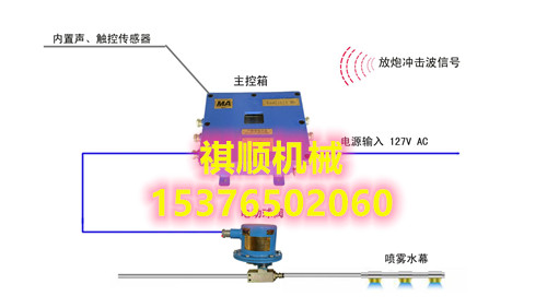ZP127矿用定时洒水喷雾 全自动洒水降尘