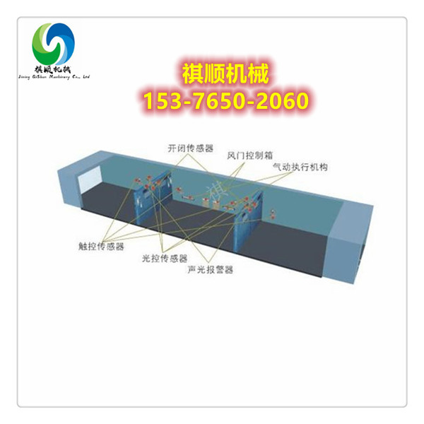百叶窗风门定做 煤矿用无压风门自动控制