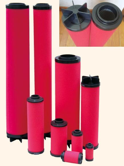 杭州日盛过滤器滤芯RSGP-0620F滤芯