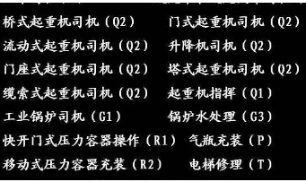 2021年重庆市梁平县 房建施工员证怎么收费的哪里可以报名考试 施工材料员考试地址