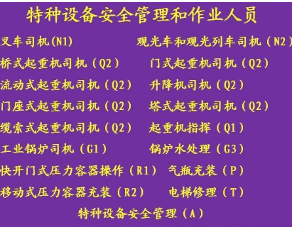 二零二一年重庆市丰都县 重庆市政施工员在哪里报名施工机械员需要培训考试吗