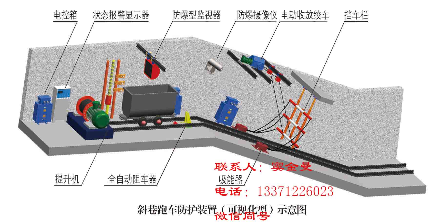 斜巷防跑车装置（一坡三挡）矿用斜巷跑车防护装置 一坡三档防跑车装置