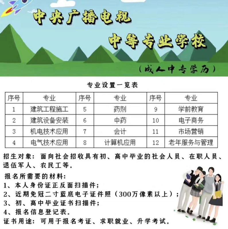 1625547502809820.jpg 专业1.jpg