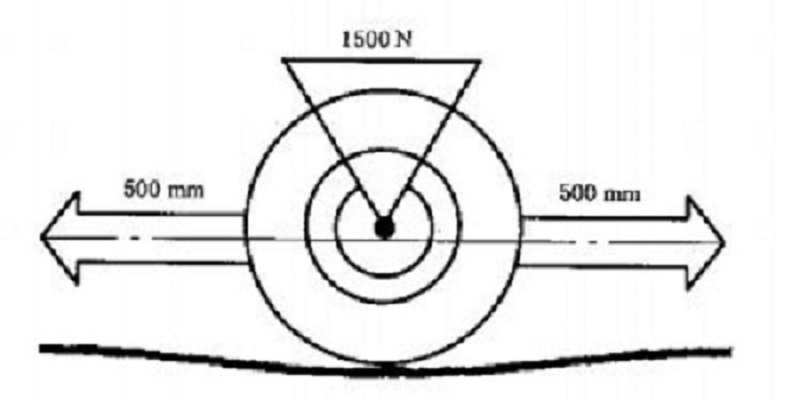 体育场木地板滚动负荷性能测试仪 木地板滚动负荷性能测定设备