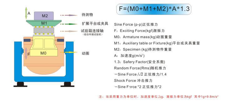 振动试验台4.jpg