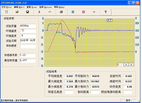 电梯安全钳缓冲器检测仪1