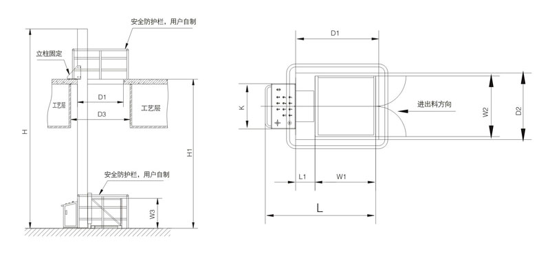 NTC系列层间提升机1.jpg