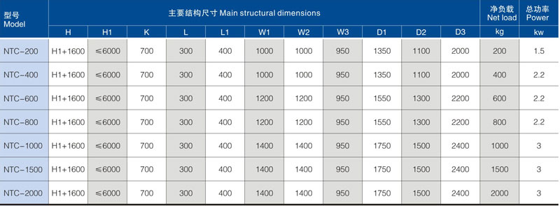 NTC系列层间提升机2.jpg