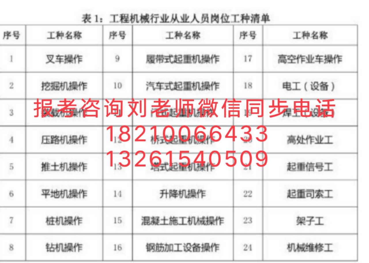 山西吕梁土建施工员装饰质量员分类专业咨询刘老师每月循环环卫管理师保洁保安管理师