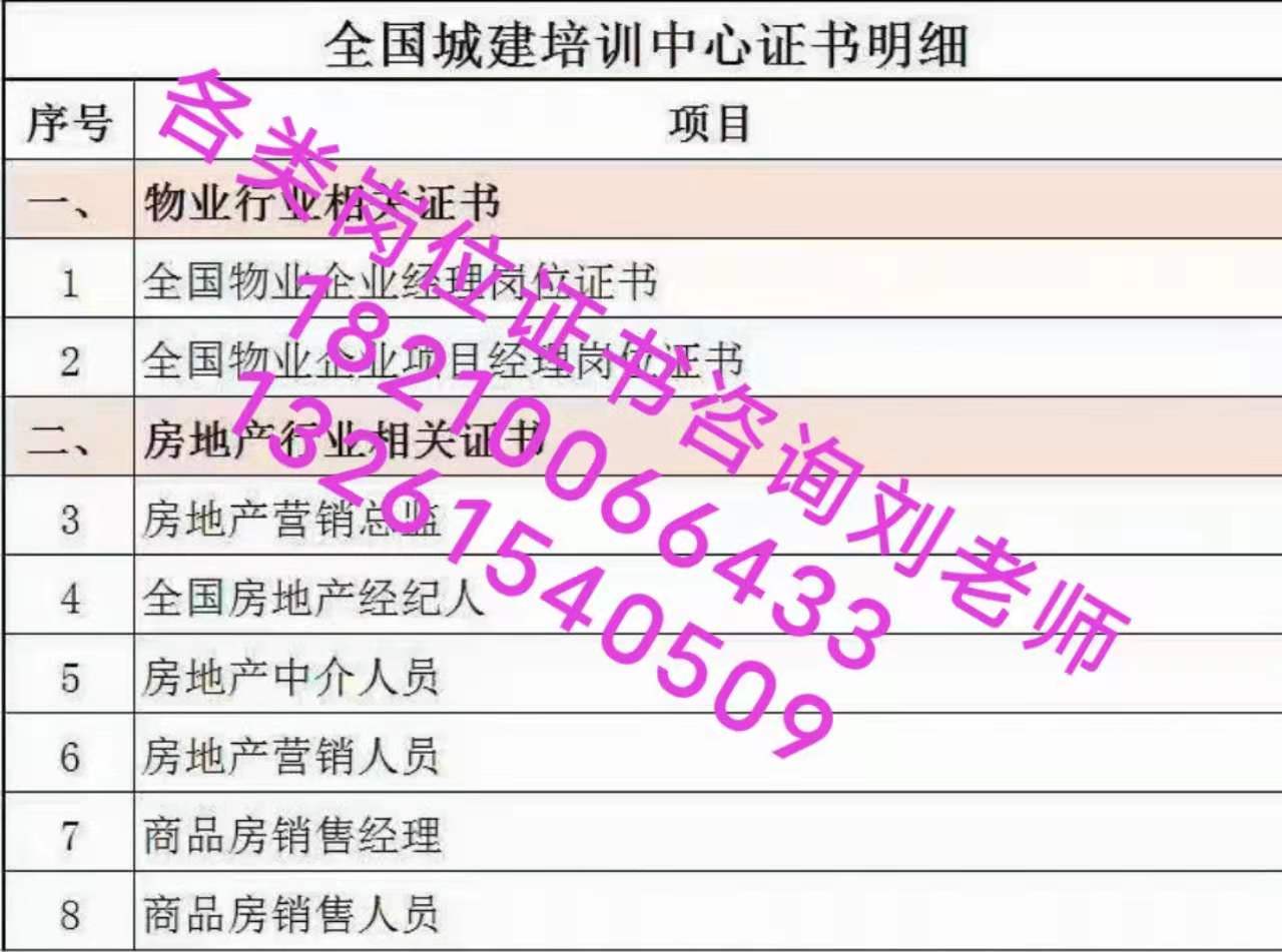 呼和浩特报考全国城建培训中心物业从业管理证房地产经纪人证书刘老师联系报名正规保育员健康管理师八大员