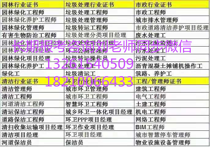 福建漳州考物业相关证哪里报名保障取证咨询刘老师焊工电工高空作业证塔吊起重工