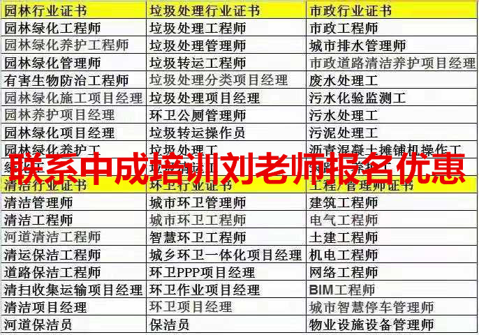 云南昭通保育员考证报名方式心理咨询监理工程师报名塔吊