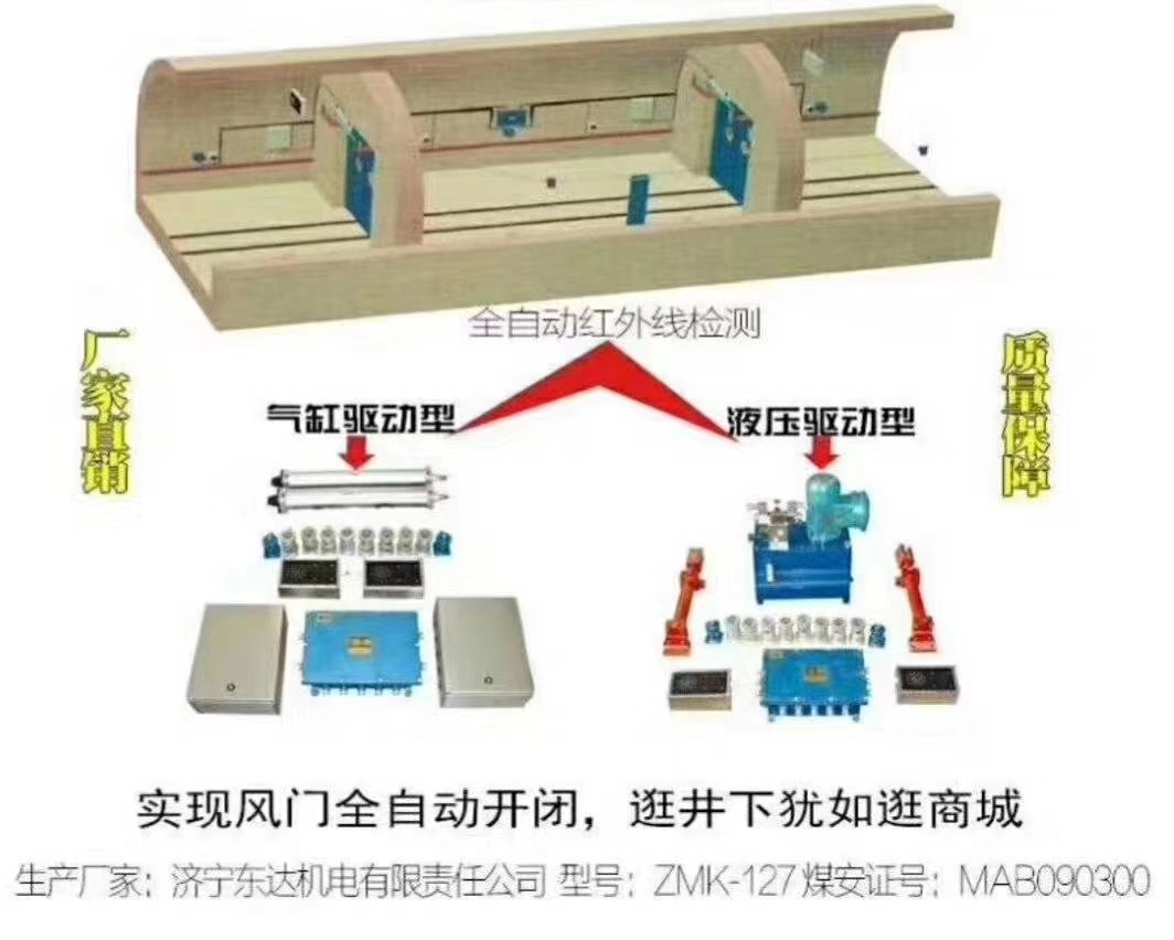 生产ZMK-127矿用自动控制风门 电控液压风门