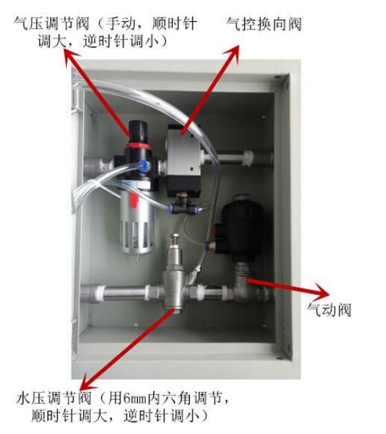 QDFS气控式风水联动喷雾降尘装置 气动控制洒水