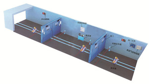 无压风门及电控装置 风门闭锁 源头厂家一站式供应