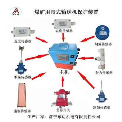 GUJ30型堆煤传感器（开关式）