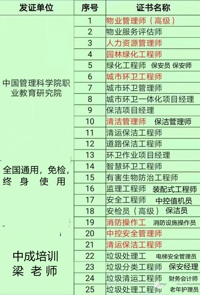 江苏智慧消防工程师清洁保洁管理师垃圾分类工程师河道保洁工程师怎么考装配式工程师市政工程师电气监理电气机电工程师物业经理项目经理如何报名