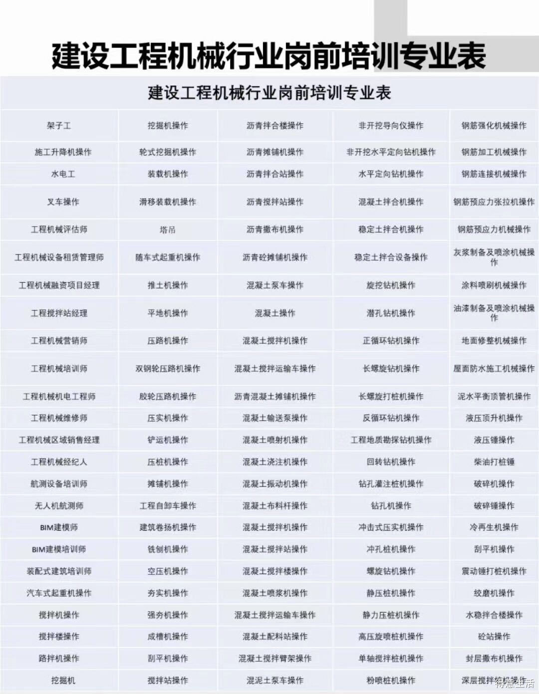 三小图（000000000000000000000000000000000000000000000000000000000000000000000000000000000000000000000000000000000000000000000000000000000000000000000000001）建机技能工.jpg