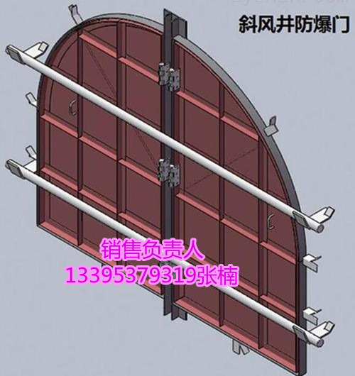 矿用斜井防爆门 MFBX-5000×3800斜风井防爆门
