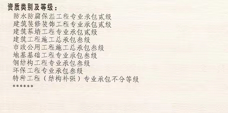 河南建筑三级资质转让（郑州&开封房建三级带增项）承担的工程