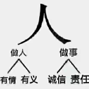 郑州现成房建乙级市政乙级钢结构乙级整体转让2021年代办资质换证