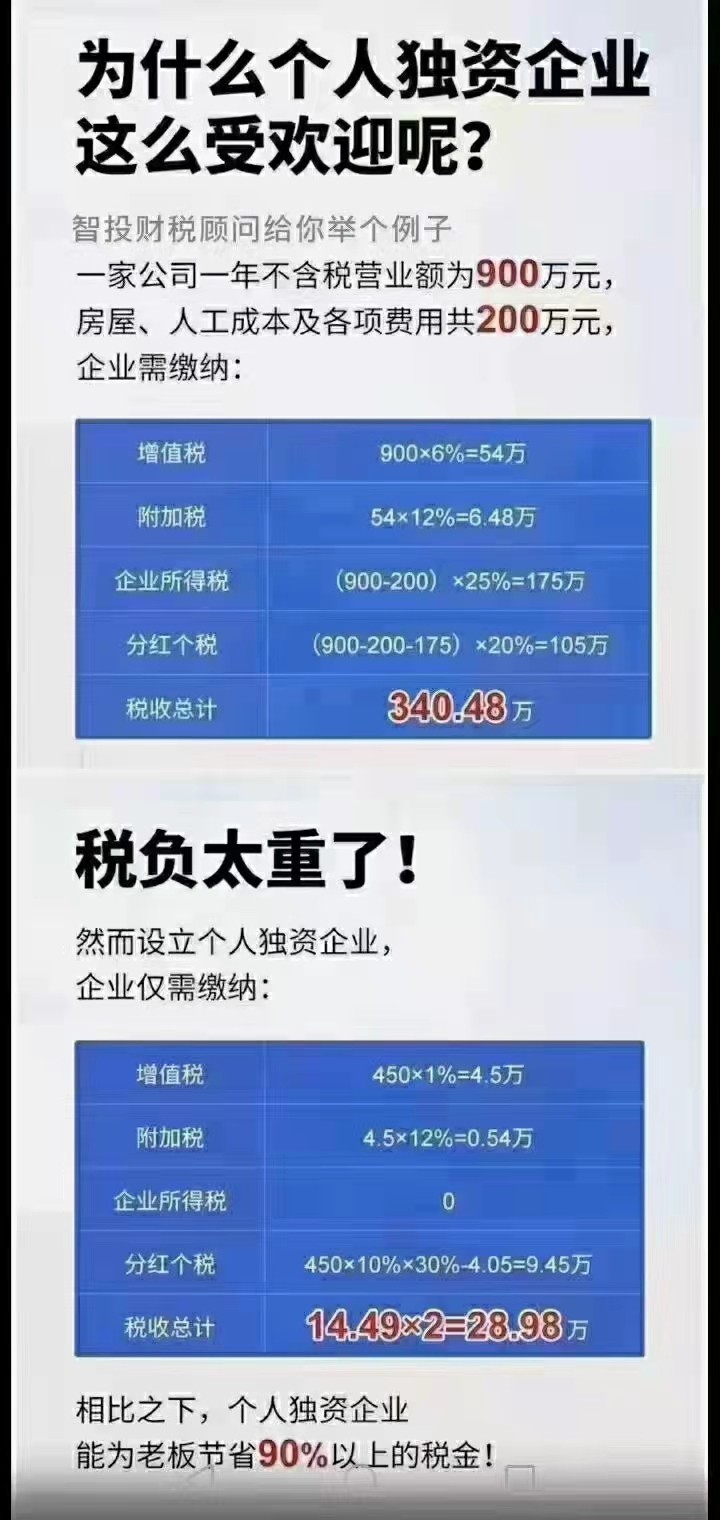 一般纳税人企业如何运用注册个独方式分流业务？