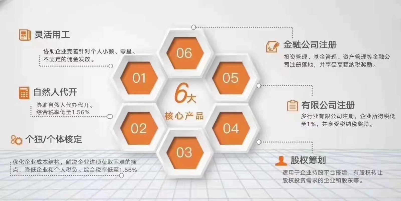 遇到税务稽查企业应该从哪方面合规应对？