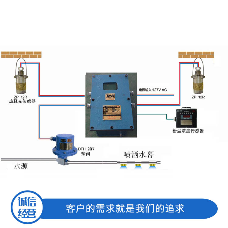 ZP127皮带防尘防火喷雾降尘装置的价格 皮带机洒水