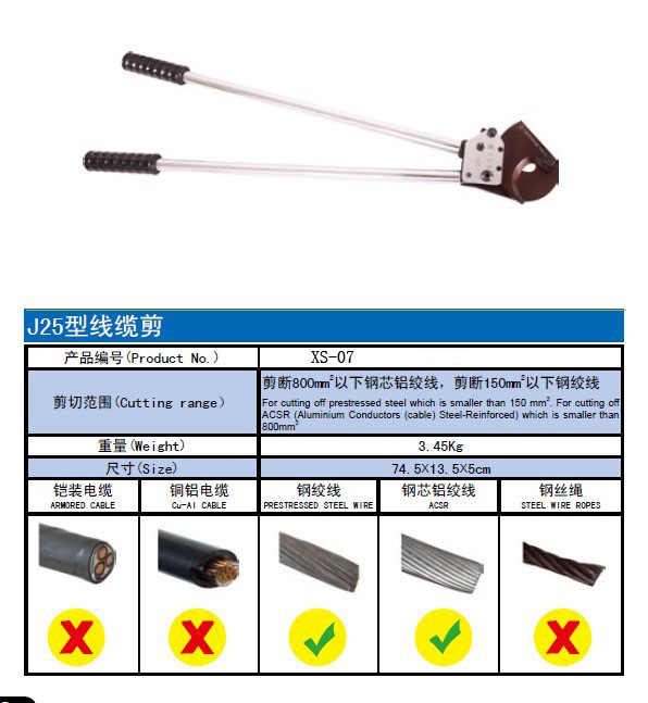 供应长柄棘轮式线缆剪 长柄钢芯铝绞线剪 J25