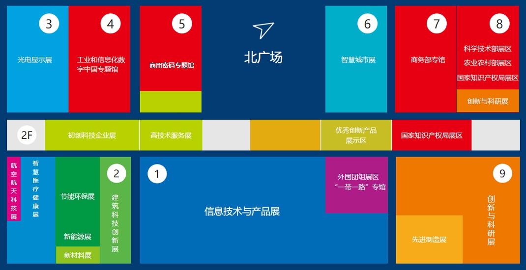 2022中国(深圳)国际电子元器件产业展览会