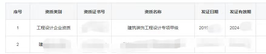 河南建筑装饰设计甲级资质【可以出函】分立转让