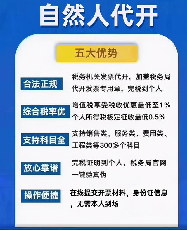 河南税务筹划-自然人代开2022年增值税小规模免税了