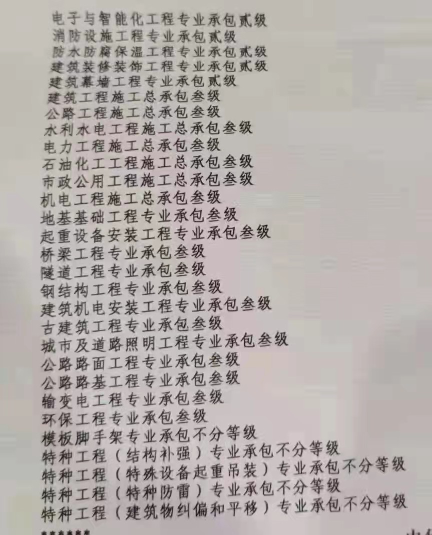 河南（公路水利房建市政电力机电石油）三级等七总包带15项专包转让