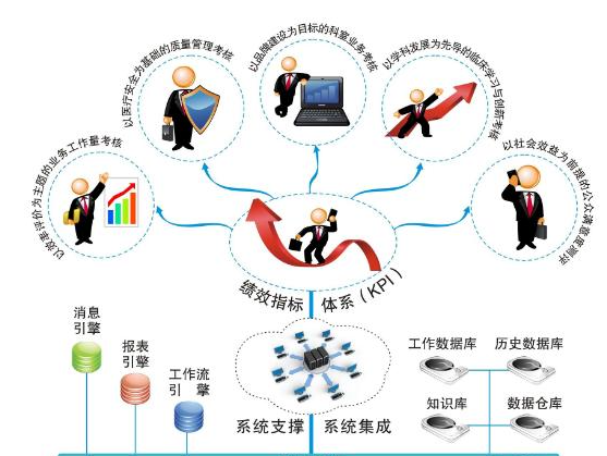 郑州财务外包 内账财务外包 团队会计俄合作 - 金蝶