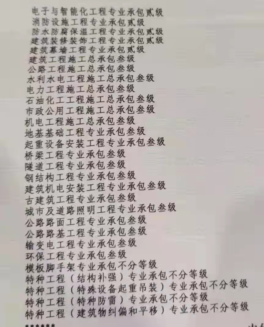 开封公路三水利三电力三市政三机电三9总22项专包资质转让【航母资质】-可直接换乙级资质证书