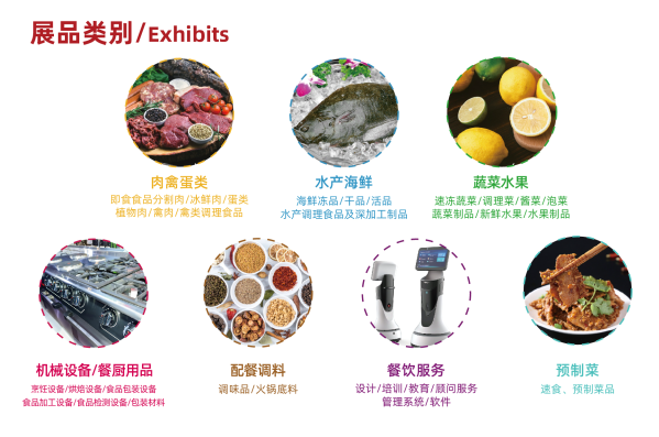 2022广州餐饮供应链展览会