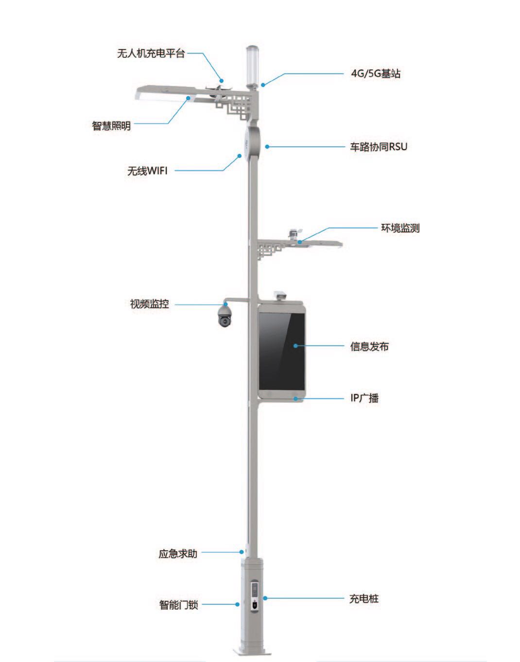 充电设备智慧灯杆免费安装
