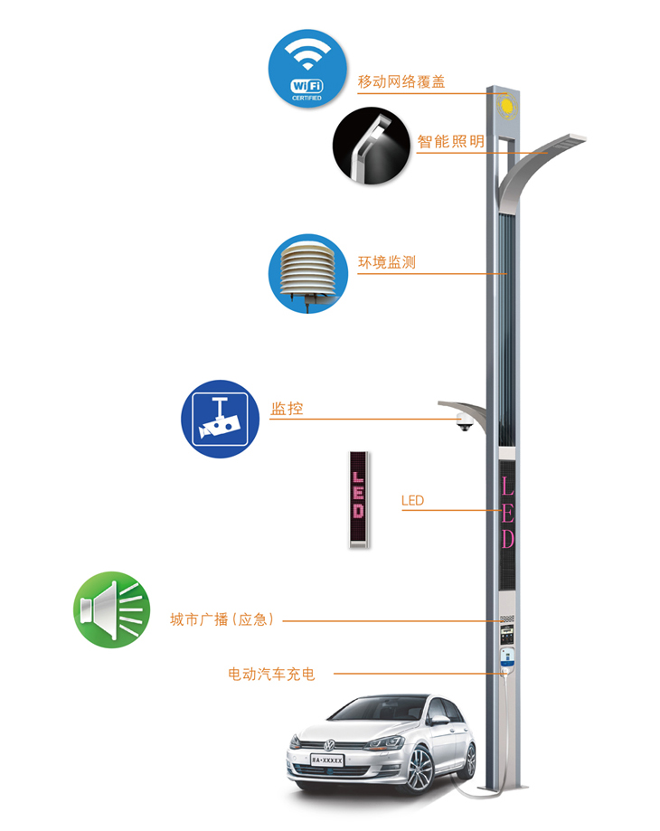 智能监控智慧灯杆原理