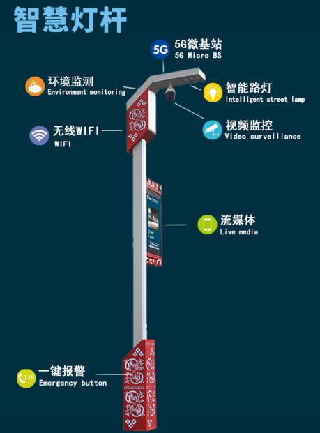 环境监测智慧灯杆质量好