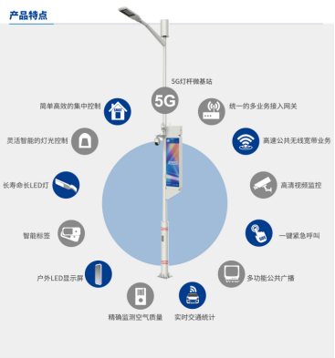 环境监测智慧灯杆价格便宜