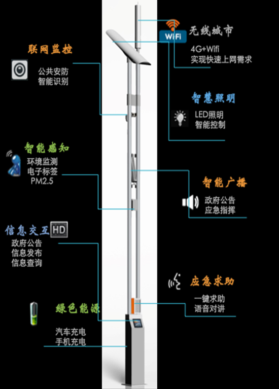5G设备智慧灯杆厂家哪家好