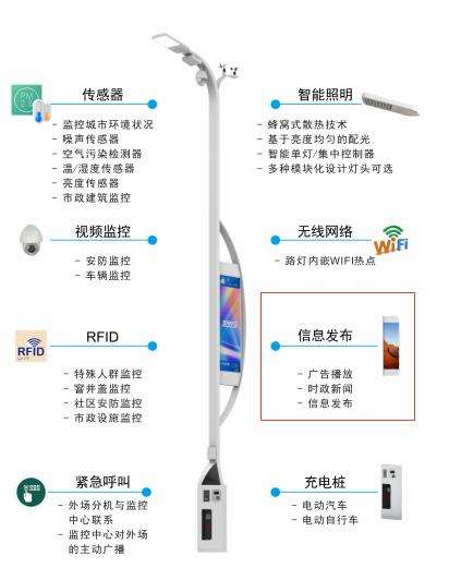 5G设备智慧灯杆效果好