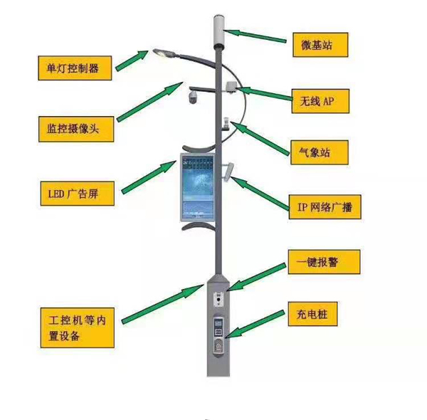 5G设备智慧灯杆优质厂家