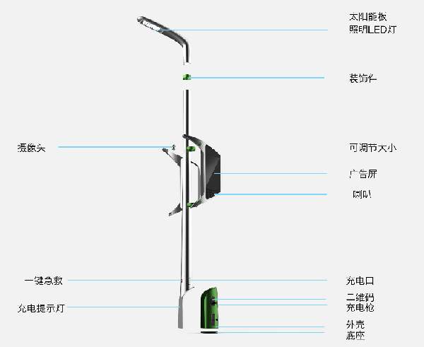 智能监控智慧灯杆质量好