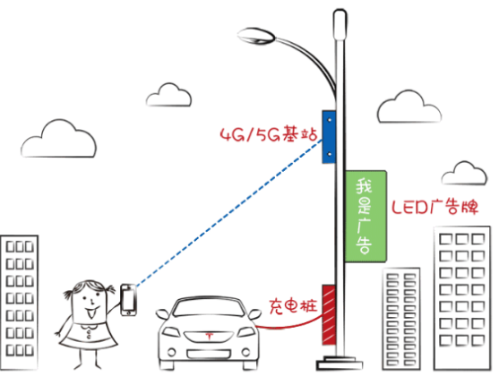 充电设备智慧灯杆哪家专业