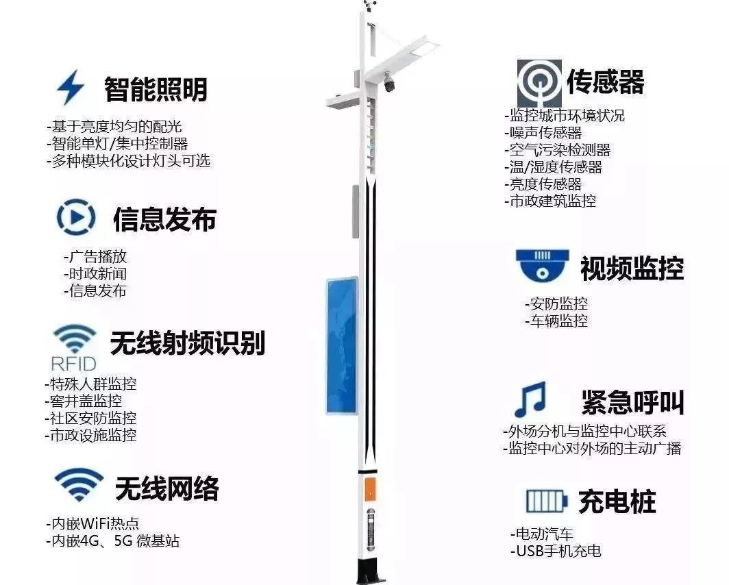 5G设备智慧灯杆批发