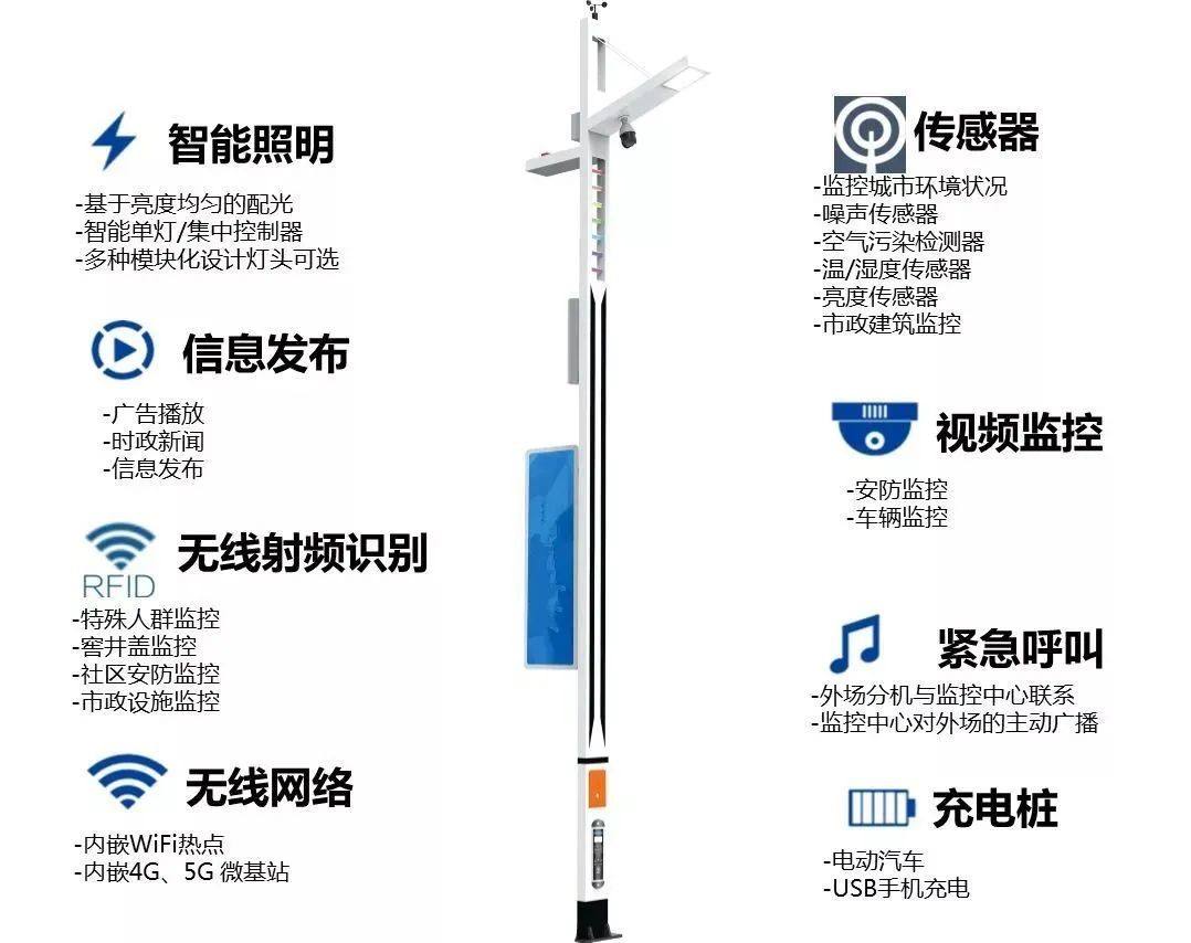 5G设备智慧灯杆定制生产